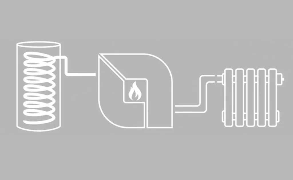 image big schema caldaia 0 1920x1180 image big schema caldaia 0 1920x1180