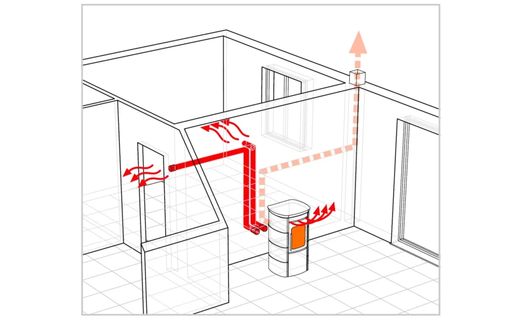 image big schema canalizzazione due 1920x1180 image big schema canalizzazione due 1920x1180